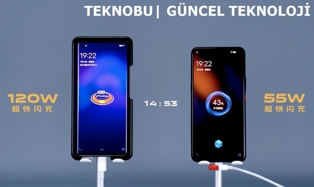 Vivo’nun Oyun Telefonu 15 Dakika İçinde Tamamen Şarj Edilebilecek