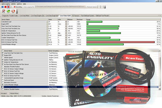 En iyi OBD2 Programları