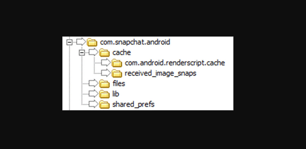 Snapchat Silinen Fotoğrafları Geri Getirme