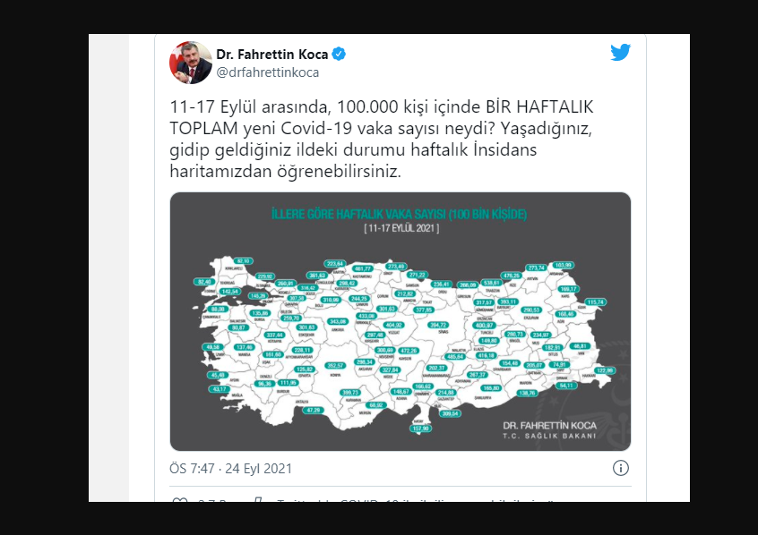 Sağlık Bakanı Koca Haritayı Paylaştı! İllere g&ouml;re haftalık vaka sayısı a&ccedil;ıklandı