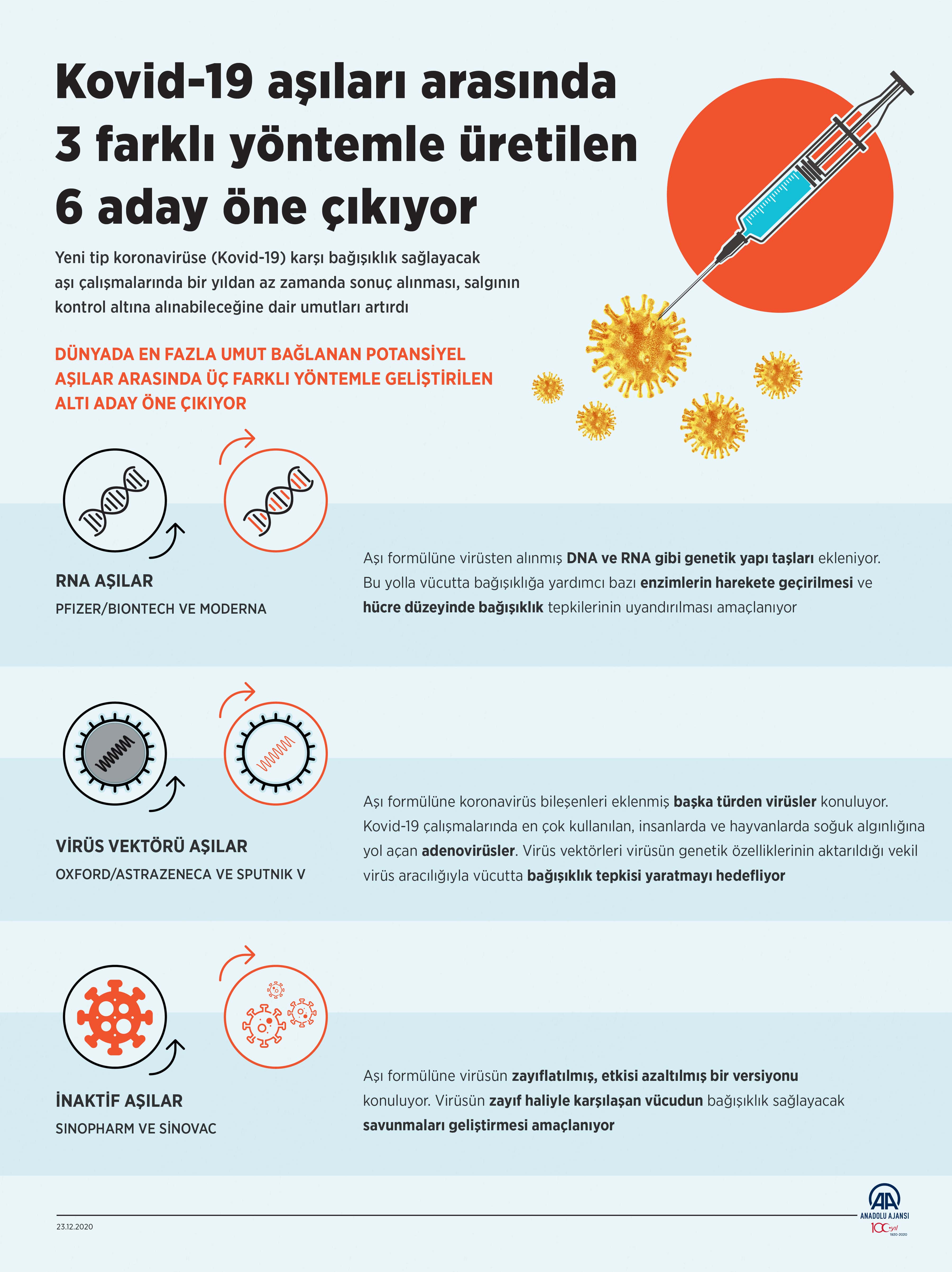 Son dakika: 25 Aralık 2021 Cumartesi Türkiye Günlük Koronavirüs Tablosu | Son 24 saat korona tablosu 