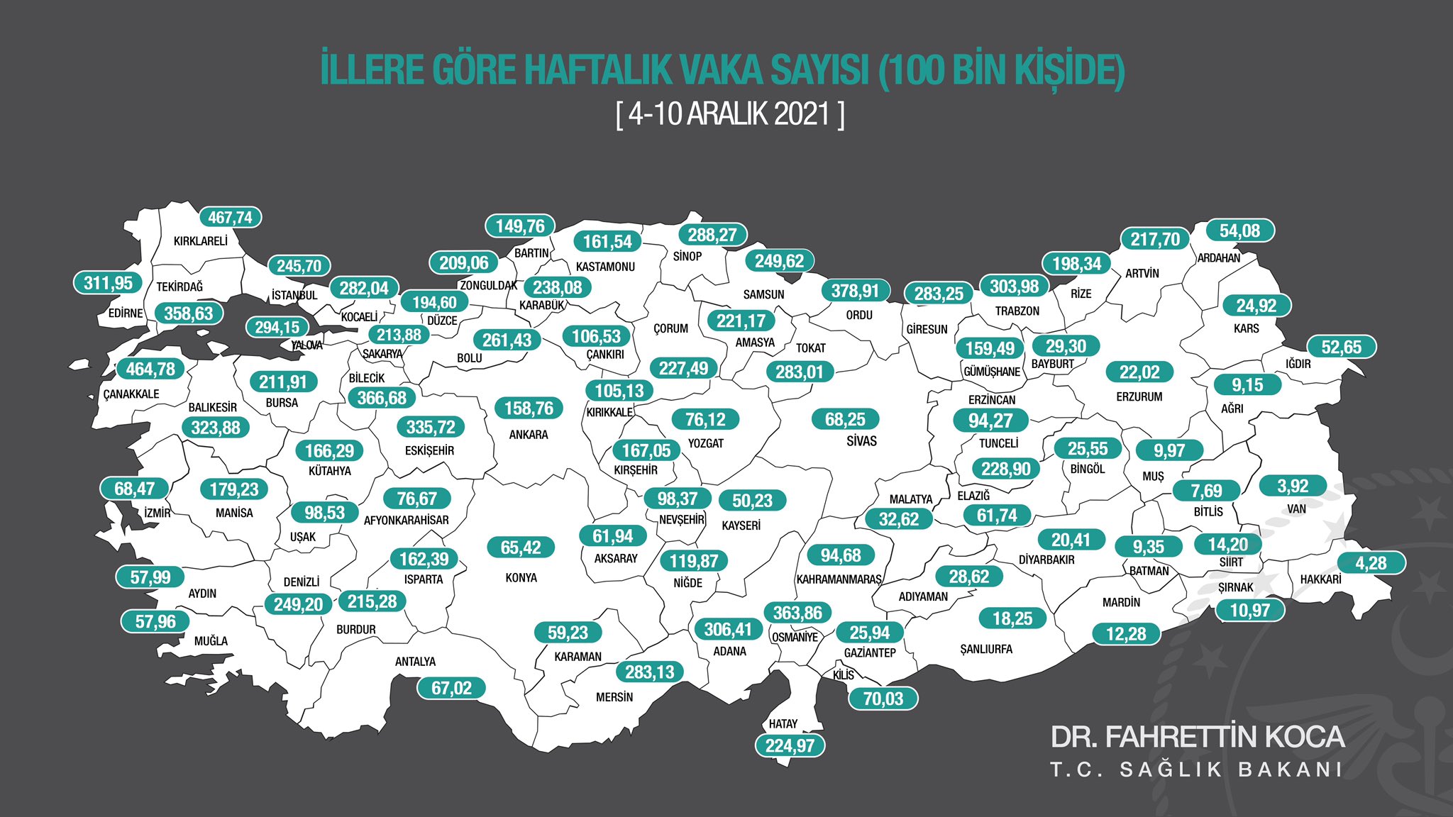 Son dakika: 25 Aralık 2021 Cumartesi T&uuml;rkiye G&uuml;nl&uuml;k Koronavir&uuml;s Tablosu | Son 24 saat korona tablosu 