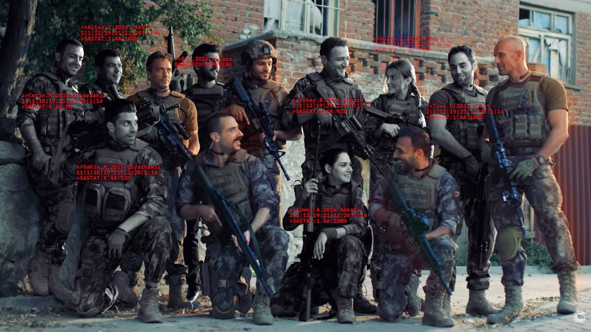 Börü 2039 Oyuncuları Kimler? (Oyuncu Kadrosu)