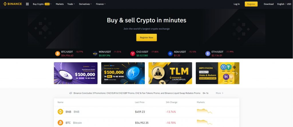 Santa Floki Coin Nedir, Geleceği Ve Yorumları 2022 2 Santa Floki Coin