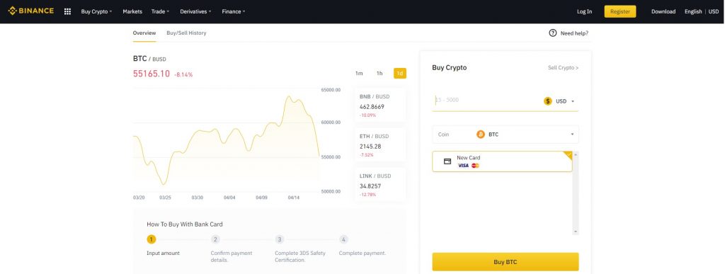Santa Floki Coin Nedir, Geleceği Ve Yorumları 2022 3 Santa Floki Coin