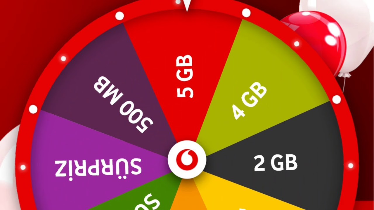 Vodafone Hediye Çarkı Neden Açılmıyor? 2022