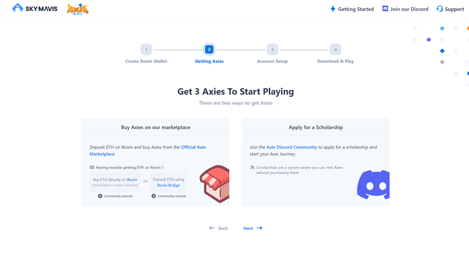 Axie Infinity Nasıl Oynanır: Başlangıç Kılavuzu 2022 4 Axie Infinity Nasıl Oynanır