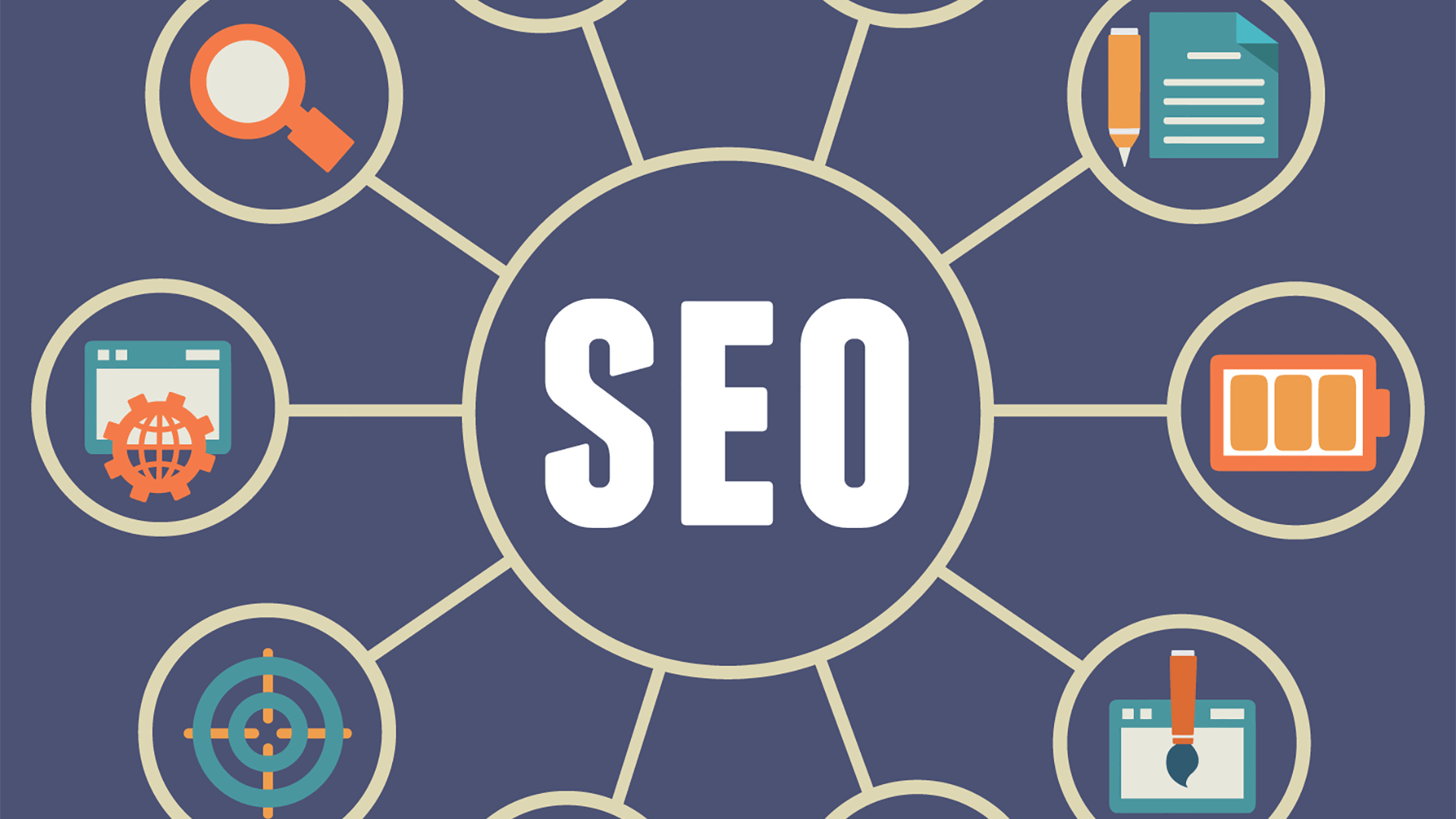 SEO Uyumlu Makale Nasıl Yazılır