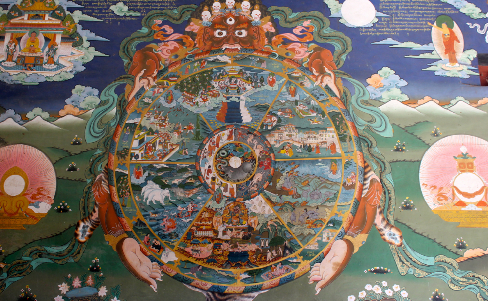 Samsara Nedir