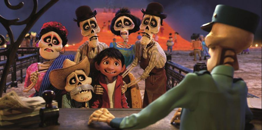 Coco Film Yorumları, Coco Nasıl Bir Film? 2022