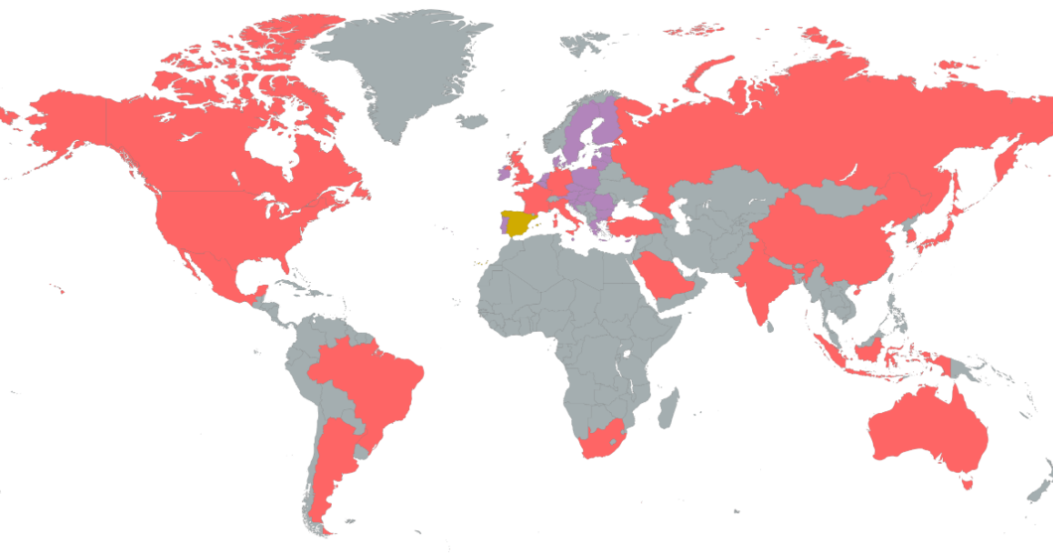 G20 Nedir