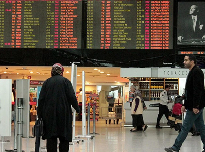 Kontuar Açık Nedir? Kontuar Ne Zaman Açılır ve Kapanır? (2023)