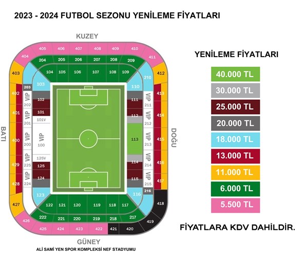 Galatasaray Kombine Fiyatları 2024