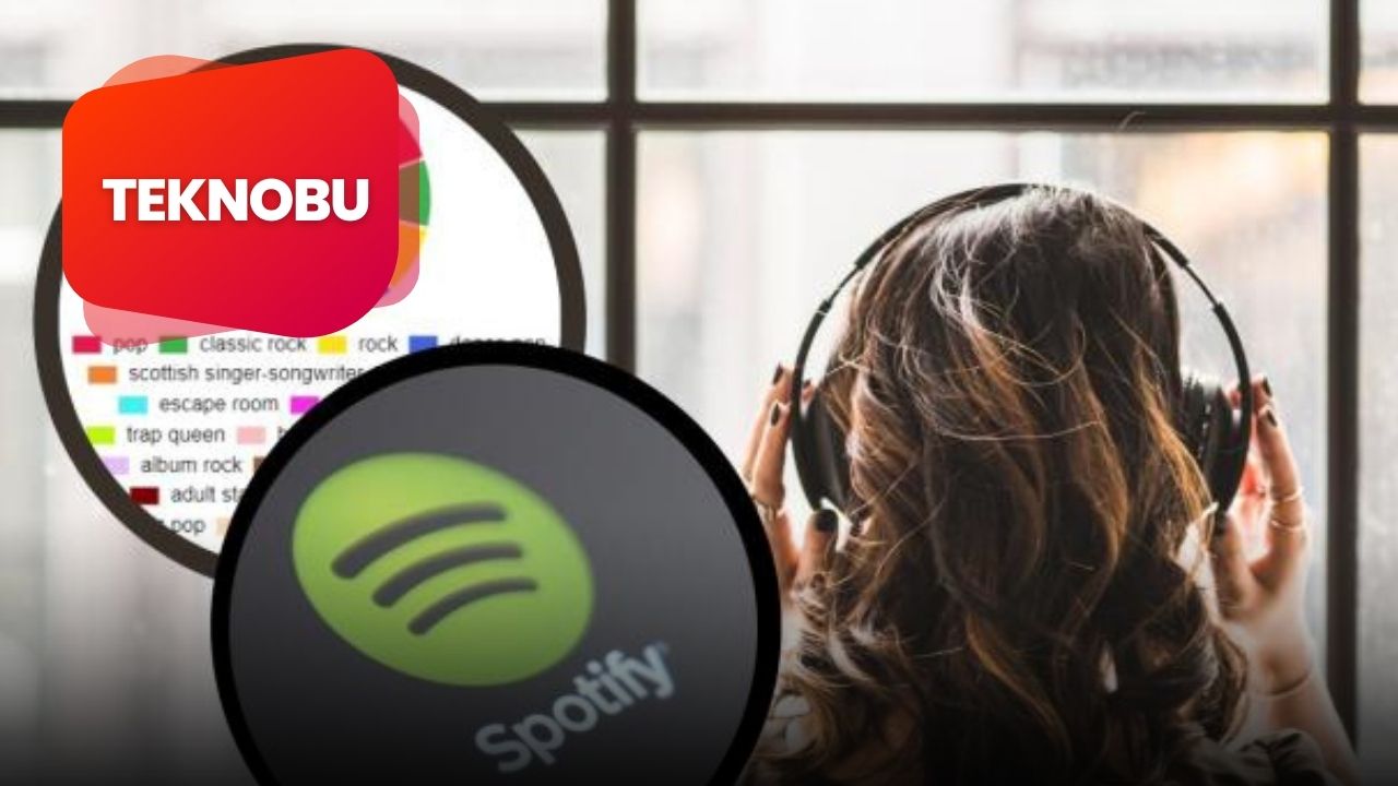 Huang Darren Spotify Pie – Spotify Pie Link (2023)