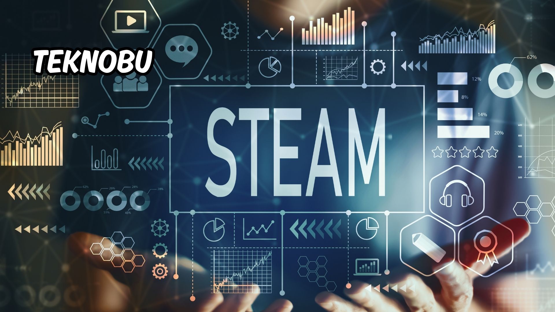Steamworks Ortak Depoları Nedir? (2024)